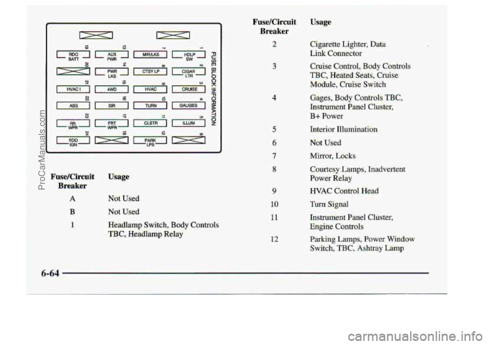 CHEVROLET S10 1998  Owners Manual 1 
A 
B 
1 
s.e/Circuit 
Breaker 
2 
4 
g 
1 0 
11 
Usage .. 
I 
ProCarManuals.com 