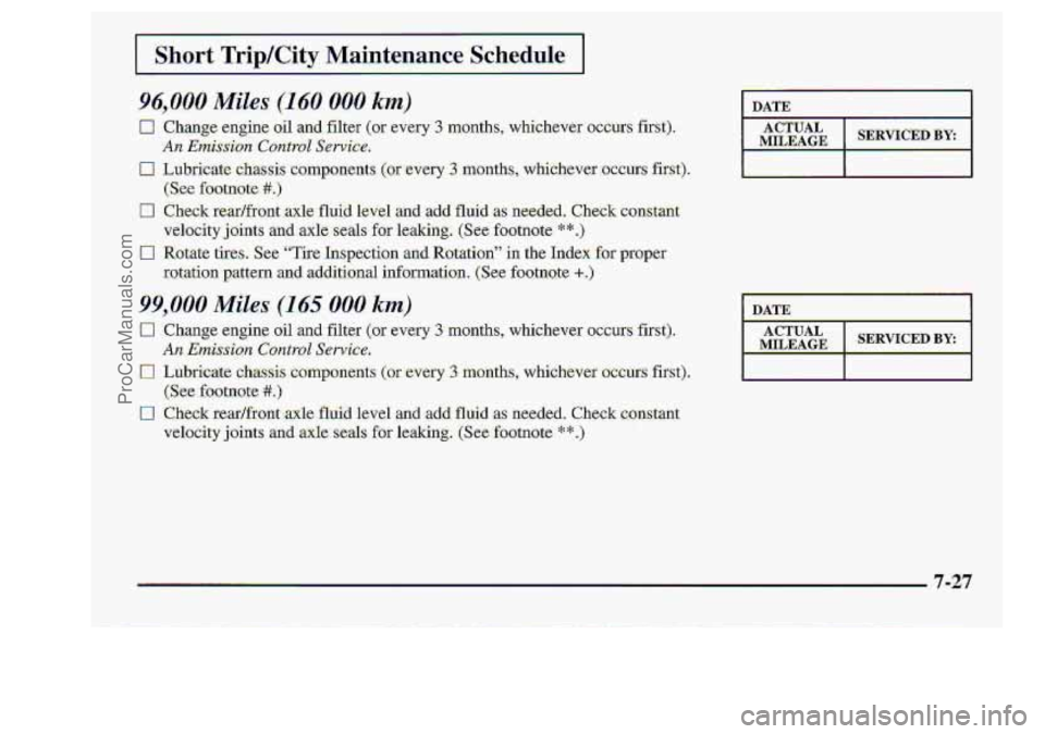 CHEVROLET S10 1998 Owners Manual I Short. Triplcity Maintenance Sch.edu1.e I
RATE I
1 MILEA.GE
ACTUAL SERvIcm
7-27
ProCarManuals.com CHEVROLET S10 1998 Owners Manual I Short. Triplcity Maintenance Sch.edu1.e I
RATE I
1 MILEA.GE
ACTUAL SERvIcm
7-27
ProCarManuals.com