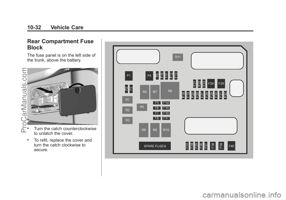 CHEVROLET SS 2014  Owners Manual Black plate (32,1)Chevrolet SS Sedan Owner Manual (GMNA-Localizing-U.S.-6014851) - 2014 -
1st Edition - 8/22/13
10-32 Vehicle Care
Rear Compartment Fuse
Block
The fuse panel is on the left side of
the
