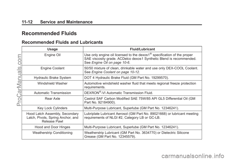 CHEVROLET SS 2014 Owners Manual Black plate (12,1)Chevrolet SS Sedan Owner Manual (GMNA-Localizing-U.S.-6014851) - 2014 -
1st Edition - 8/22/13
11-12 Service and Maintenance
Recommended Fluids
Recommended Fluids and Lubricants
Usage CHEVROLET SS 2014 Owners Manual Black plate (12,1)Chevrolet SS Sedan Owner Manual (GMNA-Localizing-U.S.-6014851) - 2014 -
1st Edition - 8/22/13
11-12 Service and Maintenance
Recommended Fluids
Recommended Fluids and Lubricants
Usage