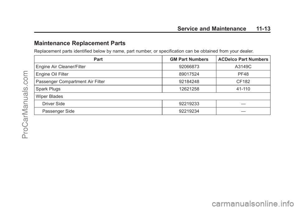 CHEVROLET SS 2014 Owners Manual Black plate (13,1)Chevrolet SS Sedan Owner Manual (GMNA-Localizing-U.S.-6014851) - 2014 -
1st Edition - 8/22/13
Service and Maintenance 11-13
Maintenance Replacement Parts
Replacement parts identified CHEVROLET SS 2014 Owners Manual Black plate (13,1)Chevrolet SS Sedan Owner Manual (GMNA-Localizing-U.S.-6014851) - 2014 -
1st Edition - 8/22/13
Service and Maintenance 11-13
Maintenance Replacement Parts
Replacement parts identified