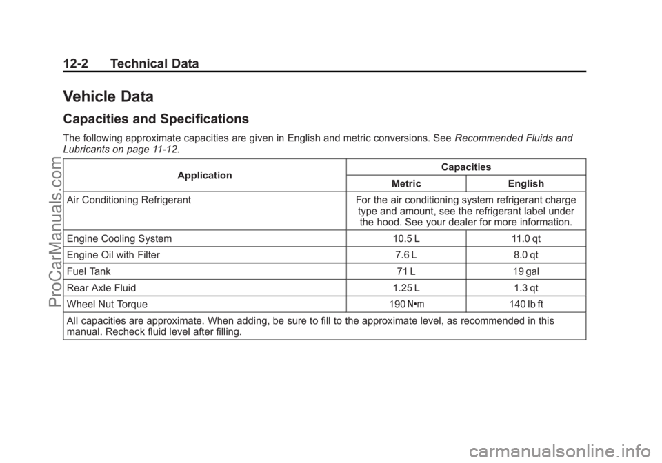CHEVROLET SS 2014  Owners Manual Black plate (2,1)Chevrolet SS Sedan Owner Manual (GMNA-Localizing-U.S.-6014851) - 2014 -
1st Edition - 8/22/13
12-2 Technical Data
Vehicle Data
Capacities and Specifications
The following approximate 