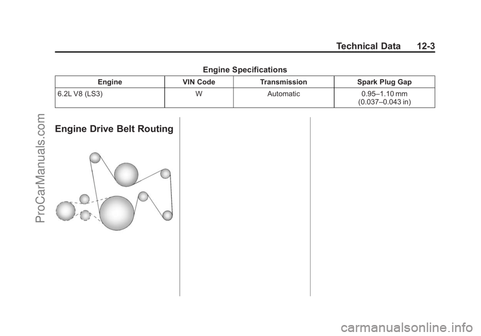 CHEVROLET SS 2014  Owners Manual Black plate (3,1)Chevrolet SS Sedan Owner Manual (GMNA-Localizing-U.S.-6014851) - 2014 -
1st Edition - 8/22/13
Technical Data 12-3
Engine Specifications
EngineVIN CodeTransmission Spark Plug Gap
6.2L 