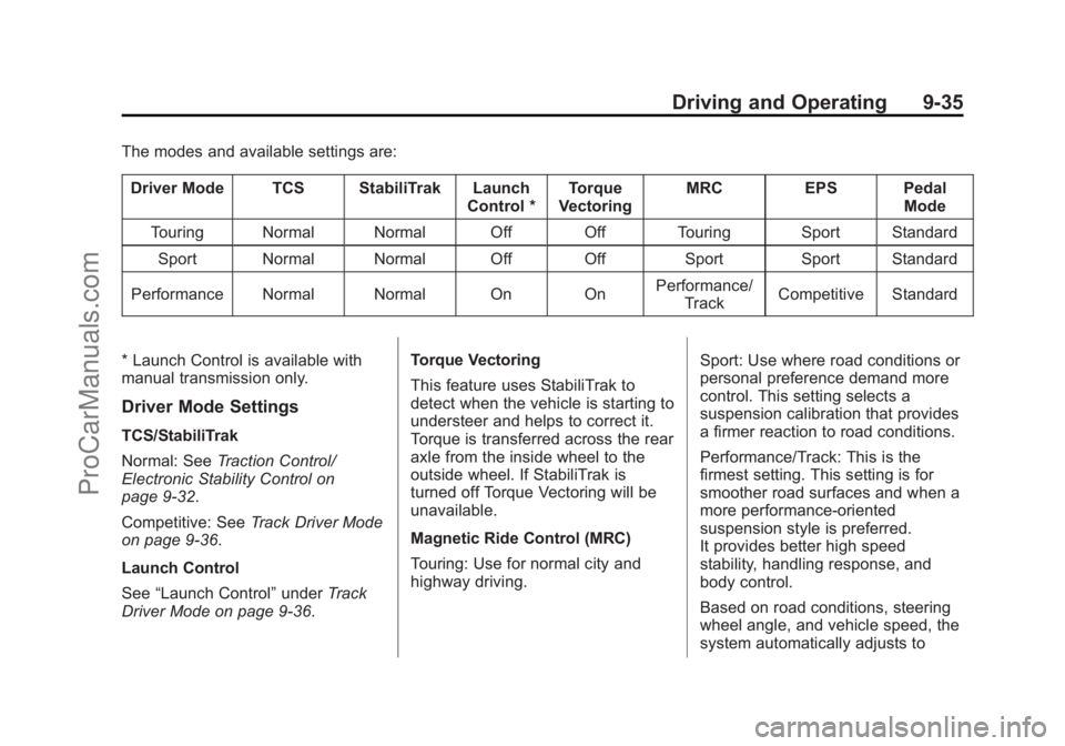 CHEVROLET SS 2015 Owners Manual Black plate (35,1)Chevrolet SS Sedan Owner Manual (GMNA-Localizing-U.S.-7707491) - 2015 -
crc - 9/11/14
Driving and Operating 9-35
The modes and available settings are:Driver Mode TCS StabiliTrak Laun CHEVROLET SS 2015 Owners Manual Black plate (35,1)Chevrolet SS Sedan Owner Manual (GMNA-Localizing-U.S.-7707491) - 2015 -
crc - 9/11/14
Driving and Operating 9-35
The modes and available settings are:Driver Mode TCS StabiliTrak Laun