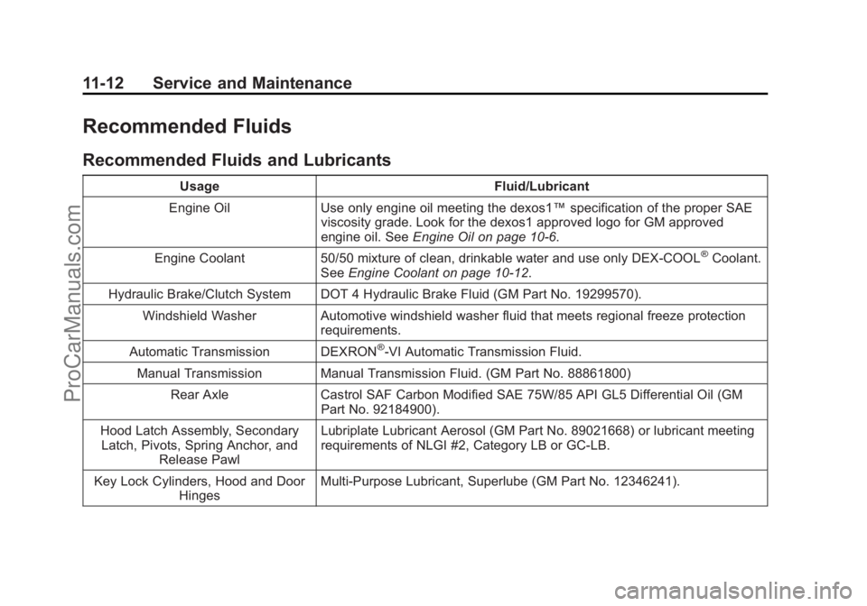 CHEVROLET SS 2015 Owners Manual Black plate (12,1)Chevrolet SS Sedan Owner Manual (GMNA-Localizing-U.S.-7707491) - 2015 -
crc - 9/18/14
11-12 Service and Maintenance
Recommended Fluids
Recommended Fluids and Lubricants
UsageFluid/Lu CHEVROLET SS 2015 Owners Manual Black plate (12,1)Chevrolet SS Sedan Owner Manual (GMNA-Localizing-U.S.-7707491) - 2015 -
crc - 9/18/14
11-12 Service and Maintenance
Recommended Fluids
Recommended Fluids and Lubricants
UsageFluid/Lu