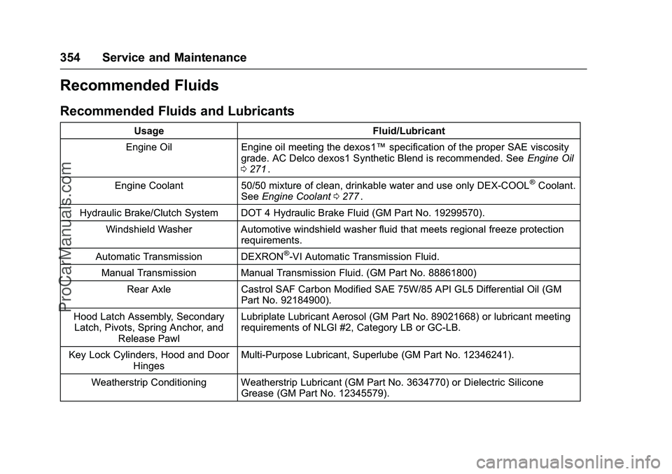 CHEVROLET SS 2016 Owners Manual Chevrolet SS Sedan Owner Manual (GMNA-Localizing-U.S.-9234782) - 2016 -
CRC - 8/24/15
354 Service and Maintenance
Recommended Fluids
Recommended Fluids and Lubricants
UsageFluid/Lubricant
Engine Oil E CHEVROLET SS 2016 Owners Manual Chevrolet SS Sedan Owner Manual (GMNA-Localizing-U.S.-9234782) - 2016 -
CRC - 8/24/15
354 Service and Maintenance
Recommended Fluids
Recommended Fluids and Lubricants
UsageFluid/Lubricant
Engine Oil E