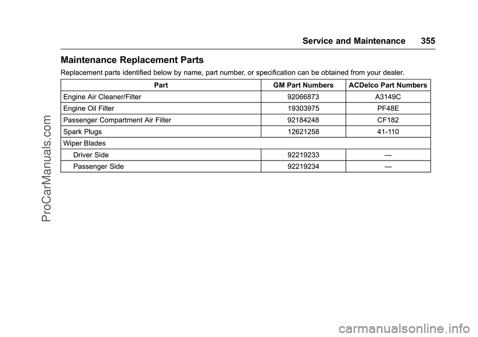 CHEVROLET SS 2016 Owners Manual Chevrolet SS Sedan Owner Manual (GMNA-Localizing-U.S.-9234782) - 2016 -
CRC - 8/24/15
Service and Maintenance 355
Maintenance Replacement Parts
Replacement parts identified below by name, part number, CHEVROLET SS 2016 Owners Manual Chevrolet SS Sedan Owner Manual (GMNA-Localizing-U.S.-9234782) - 2016 -
CRC - 8/24/15
Service and Maintenance 355
Maintenance Replacement Parts
Replacement parts identified below by name, part number,