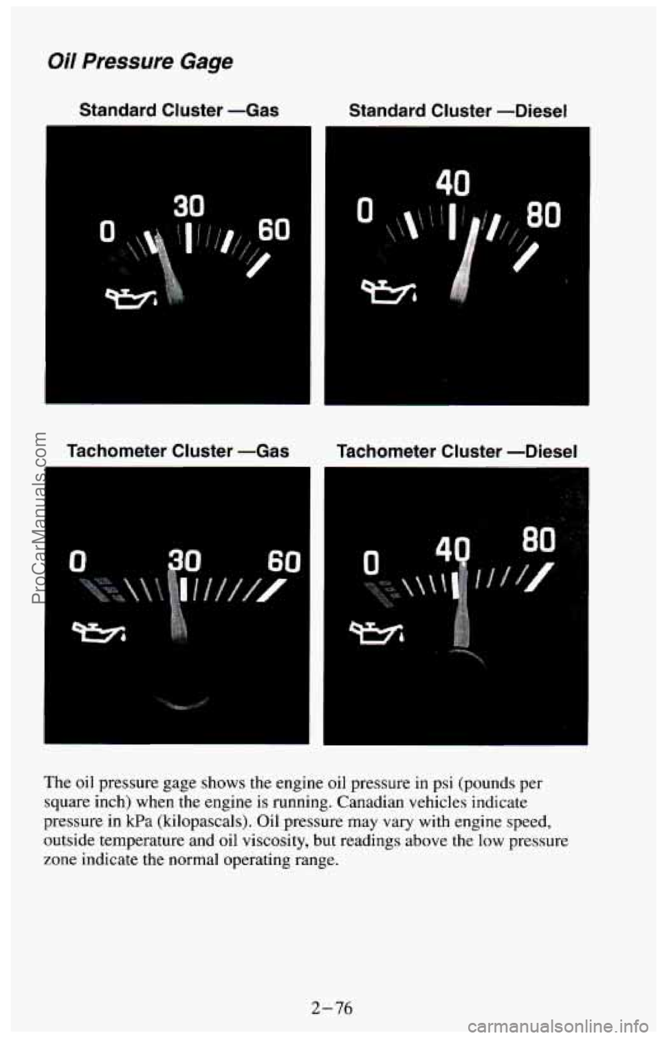 CHEVROLET SUBURBAN 1994  Owners Manual Oil Pressure Gage 
Standard  Cluster -Gas Standard  Cluster  -Diesel 
40 
Tachometer  Cluster -Gas Tachometer  Cluster  -Diesel 
The oil pressure gage shows the engine  oil pressure in psi  (pounds  p