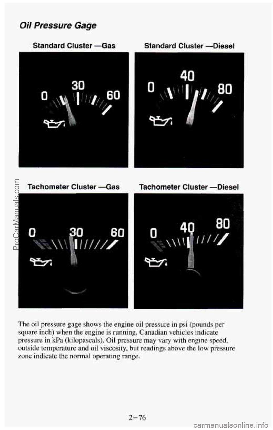 CHEVROLET SUBURBAN 1994 Owners Manual Oil Pressure Gage
Standard Cluster -Gas Standard Cluster -Diesel
40
Tachometer Cluster -Gas Tachometer Cluster -Diesel
The oil pressure gage shows the engine oil pressure in psi (pounds p CHEVROLET SUBURBAN 1994 Owners Manual Oil Pressure Gage
Standard Cluster -Gas Standard Cluster -Diesel
40
Tachometer Cluster -Gas Tachometer Cluster -Diesel
The oil pressure gage shows the engine oil pressure in psi (pounds p