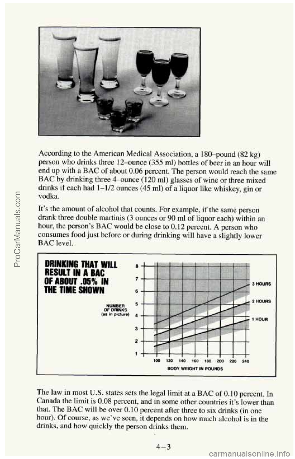 CHEVROLET SUBURBAN 1994 Owners Manual According to the American Medical Association, a 180-pound (82 kg)
person who drinks three 12-ounce
(355 ml) bottles of beer in an hour will
end up with a BAC of about
0.06 percent. The CHEVROLET SUBURBAN 1994 Owners Manual According to the American Medical Association, a 180-pound (82 kg)
person who drinks three 12-ounce
(355 ml) bottles of beer in an hour will
end up with a BAC of about
0.06 percent. The