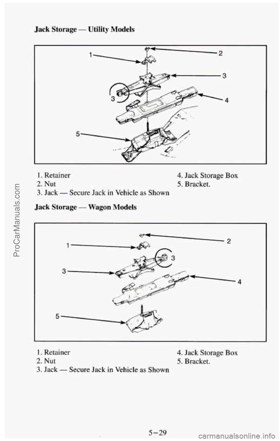 CHEVROLET SUBURBAN 1994  Owners Manual Jack Storage - Utility  Models 
-3 
4 
5 
1. Retainer 
2. Nut 
3. Jack - Secure  Jack in  Vehicle  as Shown 
Jack  Storage - Wagon Models 
4. Jack Stbrage Box 
5. Bracket. 
1. Retainer 
2. Nut 
3. Jac