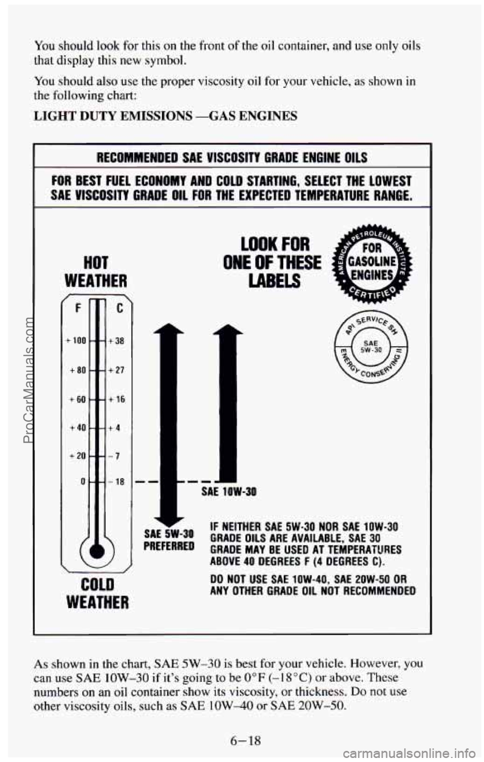CHEVROLET SUBURBAN 1994 Owners Manual You should look for this on the front of the oil container, and use only oils
that display this new symbol.
You should also use the proper viscosity oil for your vehicle, as shown in
the CHEVROLET SUBURBAN 1994 Owners Manual You should look for this on the front of the oil container, and use only oils
that display this new symbol.
You should also use the proper viscosity oil for your vehicle, as shown in
the