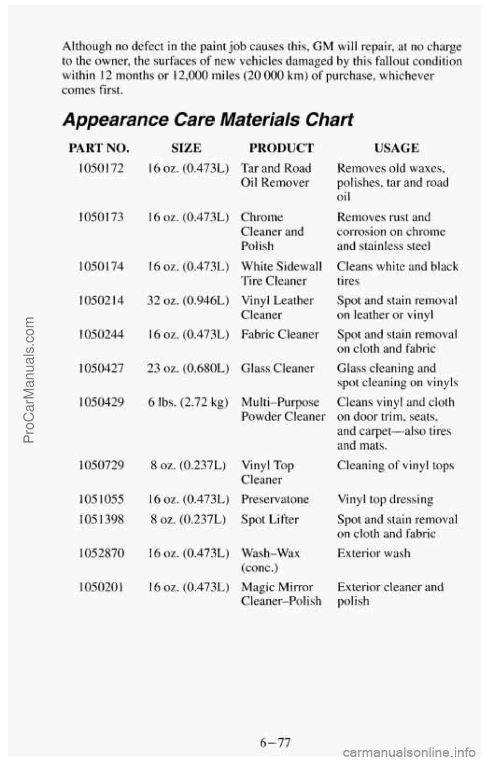 CHEVROLET SUBURBAN 1994 Owners Manual Although no defect in the paint job causes this, GM will repair, at no charge
to the owner, the surfaces of new vehicles damaged
by this fallout condition
within 12 months or 12,000 miles CHEVROLET SUBURBAN 1994 Owners Manual Although no defect in the paint job causes this, GM will repair, at no charge
to the owner, the surfaces of new vehicles damaged
by this fallout condition
within 12 months or 12,000 miles