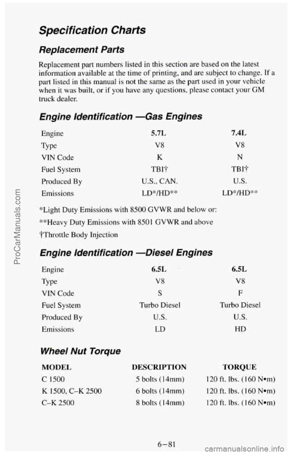 CHEVROLET SUBURBAN 1994  Owners Manual Specification Charts 
Replacement  Parts 
Replacement part numbers listed in this  section are based on the latest 
information available 
at the  time of printing,  and are subject to change.  If a 
