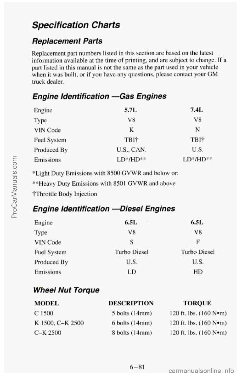 CHEVROLET SUBURBAN 1994 Owners Manual Specification Charts
Replacement Parts
Replacement part numbers listed in this section are based on the latest
information available
at the time of printing, and are subject to change. If a
CHEVROLET SUBURBAN 1994 Owners Manual Specification Charts
Replacement Parts
Replacement part numbers listed in this section are based on the latest
information available
at the time of printing, and are subject to change. If a