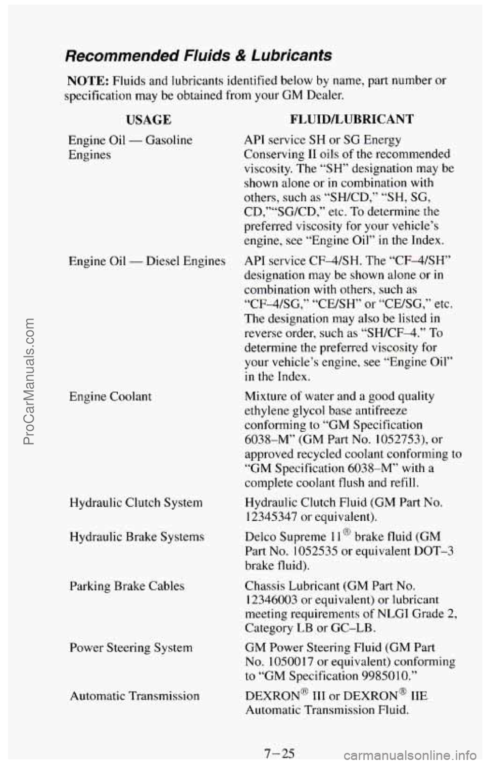CHEVROLET SUBURBAN 1994 Owners Manual Recommended FIuids & Lubricants
NOTE: Fluids and lubricants identified below by name, part number or
specification may
be obtained from your GM Dealer.
USAGE
Engine Oil - Gasoline
Engines
Engi CHEVROLET SUBURBAN 1994 Owners Manual Recommended FIuids & Lubricants
NOTE: Fluids and lubricants identified below by name, part number or
specification may
be obtained from your GM Dealer.
USAGE
Engine Oil - Gasoline
Engines
Engi
