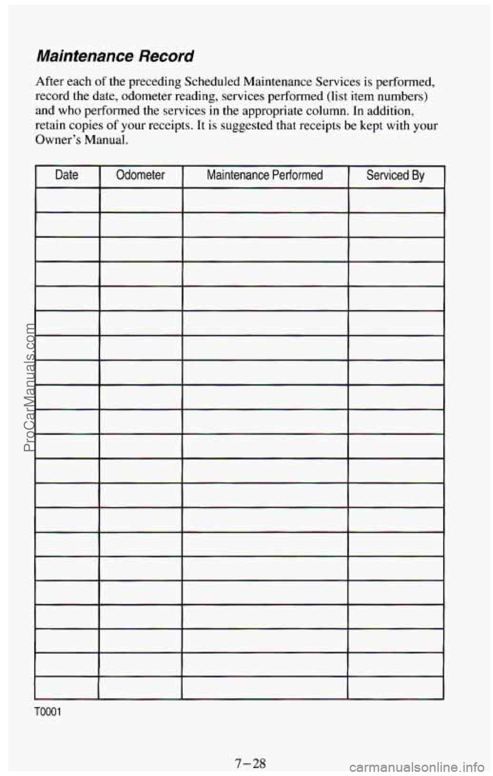 CHEVROLET SUBURBAN 1994 Owners Manual Maintenance Record
After each of the preceding Scheduled Maintenance Services is performed,
record the date, odometer reading, services performed (list
item numbers)
and who performed the CHEVROLET SUBURBAN 1994 Owners Manual Maintenance Record
After each of the preceding Scheduled Maintenance Services is performed,
record the date, odometer reading, services performed (list
item numbers)
and who performed the