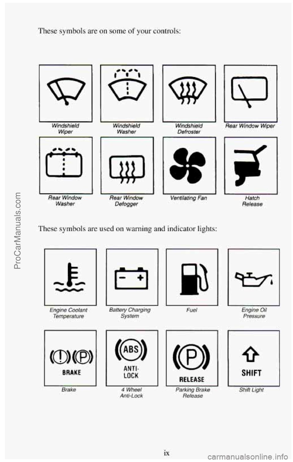 CHEVROLET SUBURBAN 1994 Owners Manual These symbols are on some of your controls:
I I Windshield Wiper
rl
i Rear Window
Washer Windshield
Washer Windshield
Defroster
1
3c
Rear
Window
Defogger Ventilating Fan
These symbols CHEVROLET SUBURBAN 1994 Owners Manual These symbols are on some of your controls:
I I Windshield Wiper
rl
i Rear Window
Washer Windshield
Washer Windshield
Defroster
1
3c
Rear
Window
Defogger Ventilating Fan
These symbols