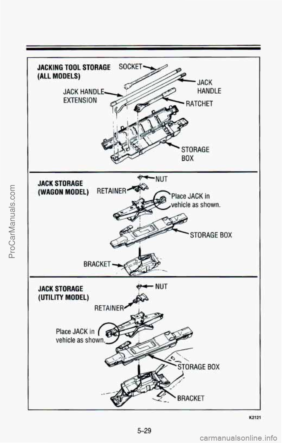 CHEVROLET SUBURBAN 1993  Owners Manual 1 
(ALL MODELS) 
JACK STORAGE NUT 
(UTILITY MODEL) 
BOX 
K2121 
5-29 
ProCarManuals.com 