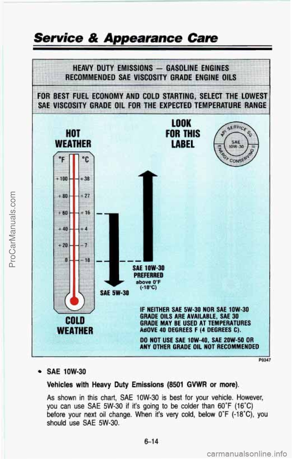 CHEVROLET SUBURBAN 1993  Owners Manual Service & Appearance Care 
SAE IOW-30 
Vehicles  with  Heavy  Duty  Emissions (8501 GWR or more). 
As shown in this chart, SAE 1OW-30 is  best for your  vehicle.  However, 
you  can  use 
SAE 5W-30 if