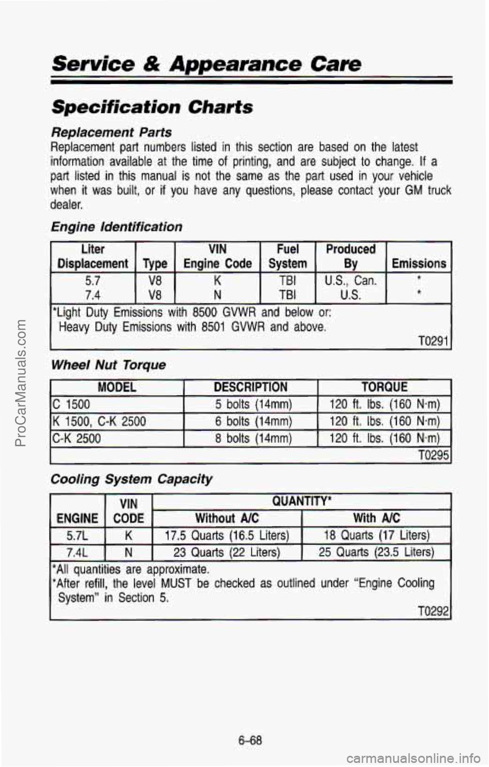 CHEVROLET SUBURBAN 1993 Owners Manual Service & Appearance Care
Specification Charts
Replacement Parts
Replacement part numbers listed in this section are based on the latest
information available at the time
of printin CHEVROLET SUBURBAN 1993 Owners Manual Service & Appearance Care
Specification Charts
Replacement Parts
Replacement part numbers listed in this section are based on the latest
information available at the time
of printin