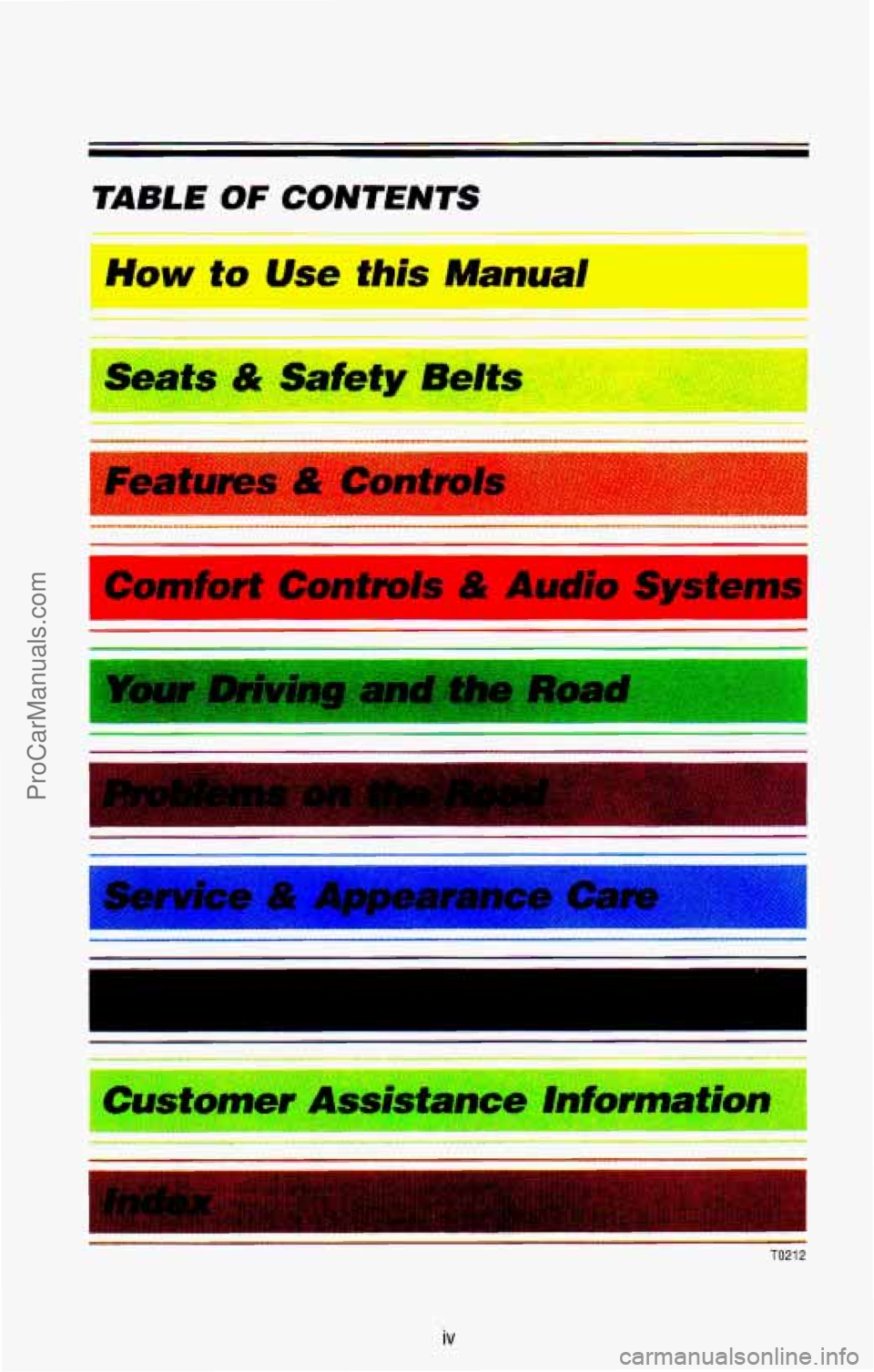 CHEVROLET SUBURBAN 1993  Owners Manual TABLE OF CONTENTS 
e 
Comfort Confrols & Audio Systems 
1- 1 
TO21 2 
iv 
ProCarManuals.com 