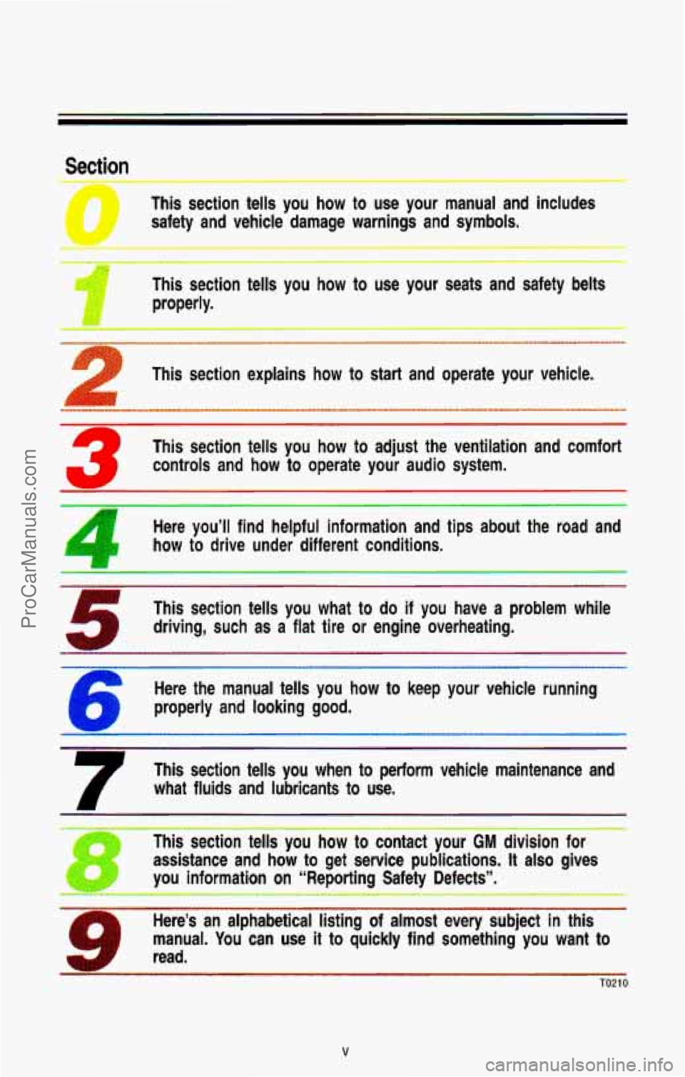 CHEVROLET SUBURBAN 1993  Owners Manual Section 
0 
This section  tells  you how  to use  your  manual  and  includes 
safety  and vehicle  damage  warnings  and  symbols. 
L 
A 
This  section  tells  you how to use  your  seats  and  safet