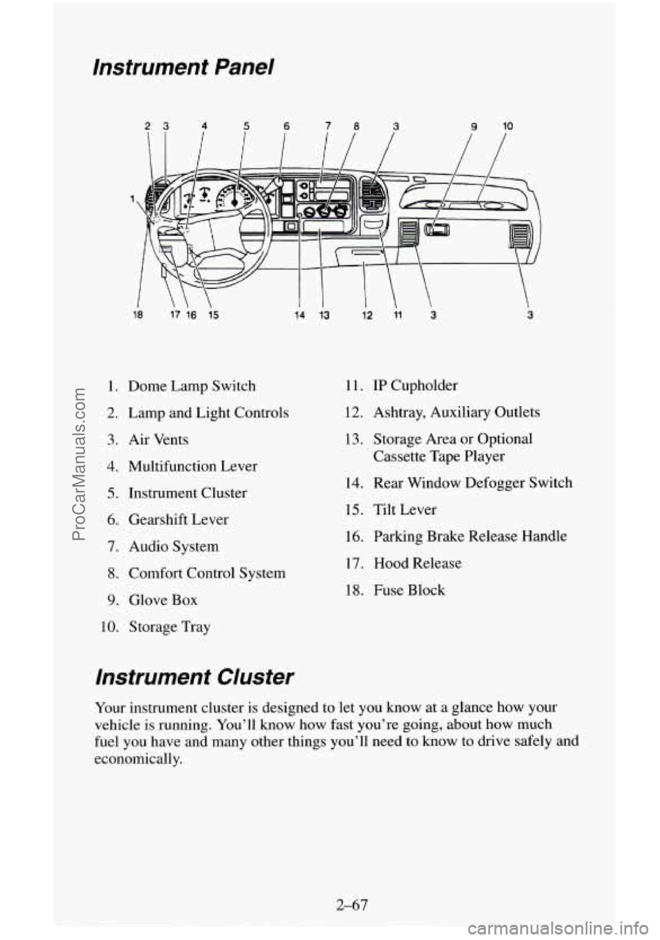 CHEVROLET SUBURBAN 1995  Owners Manual Instrument  Panel 
23 4 5 6 78 3 9 10 
18 
17 16 15 
1.  Dome  Lamp  Switch 
2. Lamp and Light  Controls 
3. Air Vents 
4. Multifunction  Lever 
5. Instrument  Cluster 
6. Gearshift Lever 
7. Audio Sy