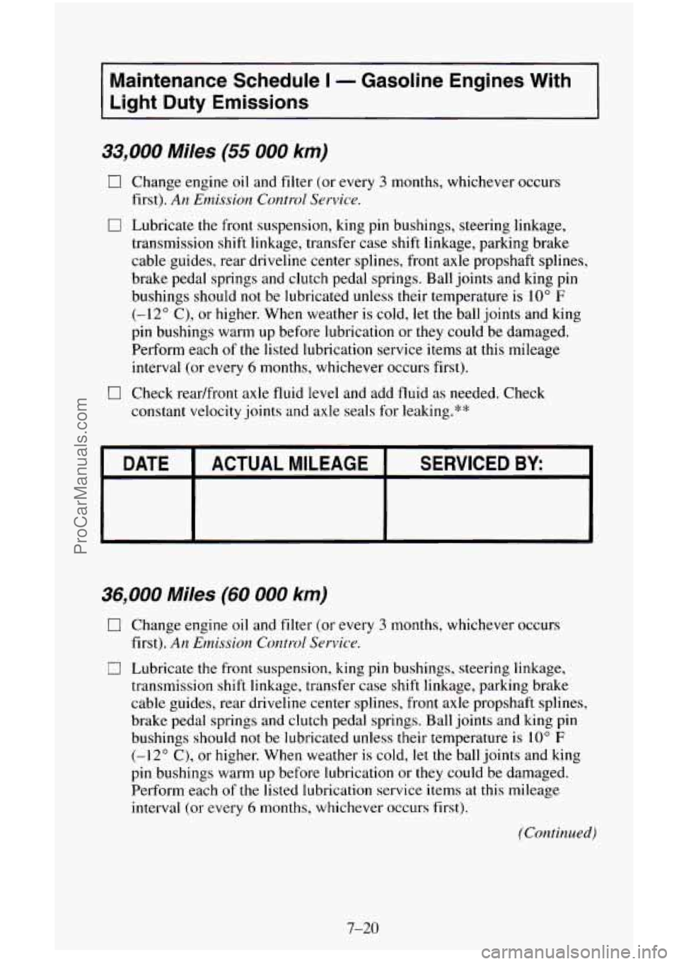 CHEVROLET SUBURBAN 1995  Owners Manual Maintenance  Schedule I - Gasoline  Engines  With 
Light  Duty  Emissions 
33,000 Miles (55 000 km) 
0 Change  engine oil and  filter  (or  every 3 months, whichever  occurs 
first). 
An  Emission  Co