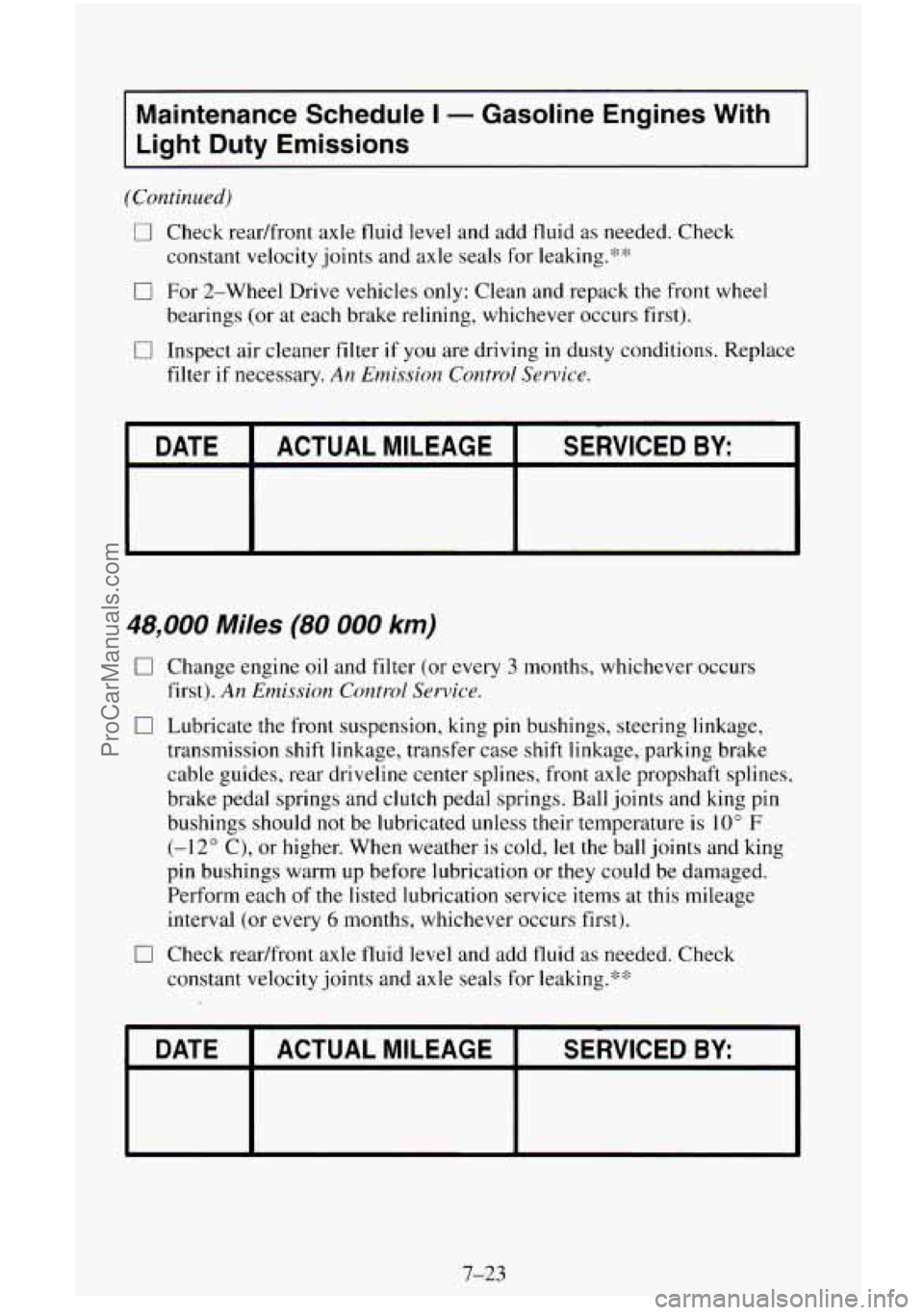 CHEVROLET SUBURBAN 1995  Owners Manual Maintenance  Schedule I - Gasoline  Engines  With 
Light  Duty  Emissions 
(Continued) 
0 Check  readfront  axle  fluid level  and add fluid as needed. Check 
constant  velocity joints and axle  seals