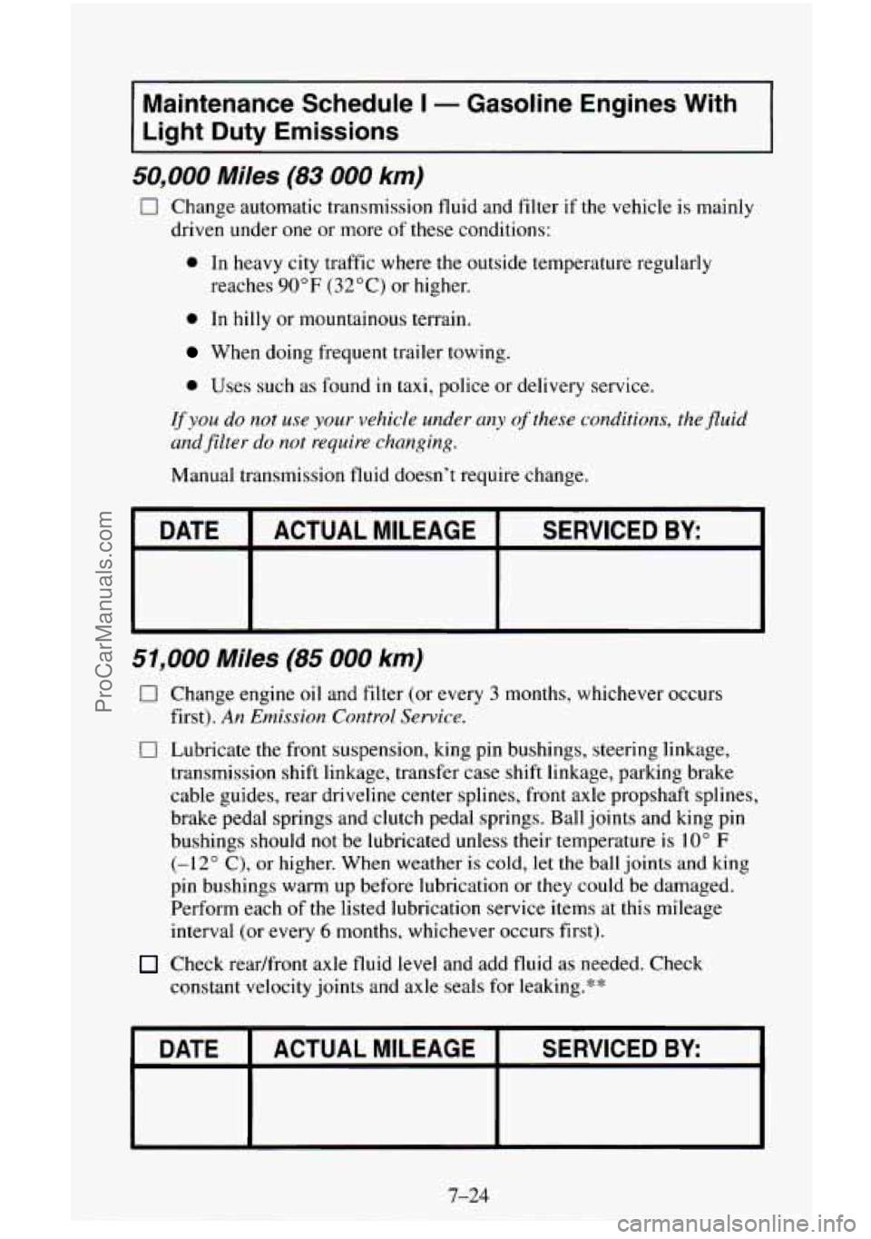 CHEVROLET SUBURBAN 1995  Owners Manual Maintenance  Schedule I - Gasoline  Engines  With 
Light  Duty  Emissions 
50,000 Miles (83 000 km) 
0 Change automatic transmission fluid and  filter if the vehicle is mainly 
driven under  one  or m