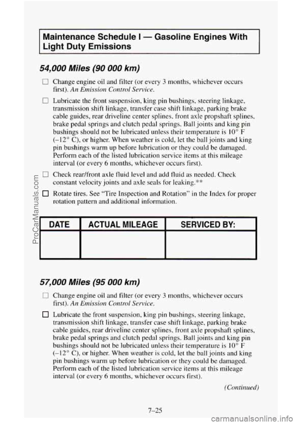 CHEVROLET SUBURBAN 1995  Owners Manual Maintenance  Schedule I - Gasoline  Engines  With 
Light  Duty  Emissions 
54,000 Miles (90 000 km) 
0 Change  engine  oil  and filter  (or  every 3 months, whichever  occurs 
first). 
An Emission Con