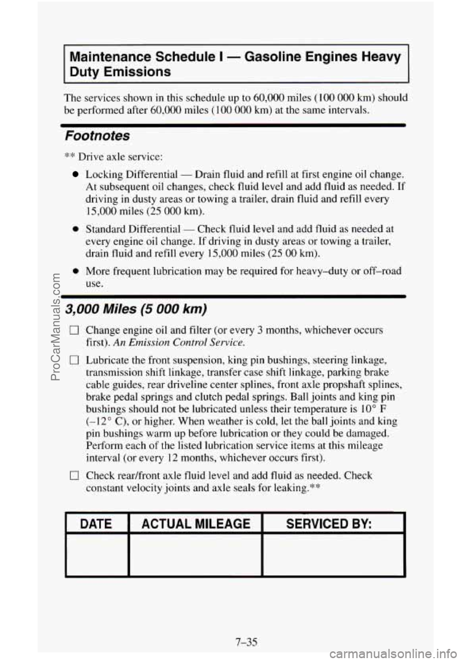 CHEVROLET SUBURBAN 1995 Owners Manual Maintenance Schedule I - Gasoline Engines Heavy
Duty Emissions
The services shown in this schedule up to 60,000 miles (100 000 km) should
be performed after
60,000 miles (100 000 km) at the CHEVROLET SUBURBAN 1995 Owners Manual Maintenance Schedule I - Gasoline Engines Heavy
Duty Emissions
The services shown in this schedule up to 60,000 miles (100 000 km) should
be performed after
60,000 miles (100 000 km) at the