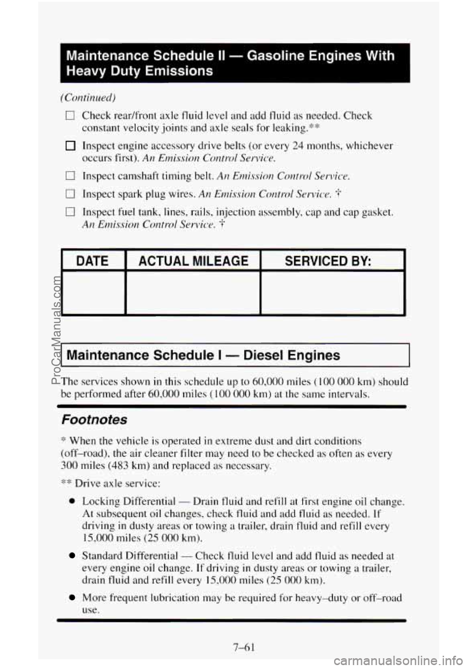CHEVROLET SUBURBAN 1995  Owners Manual I 
Maintenance Schedule II - Gasoline Engines  With 
Heavy  Duty  Emissions 
m 
(Continued) 
17 Check readfront  axle  tluid  level and add fluid as needed. Check 
constant  velocity joints and axle  