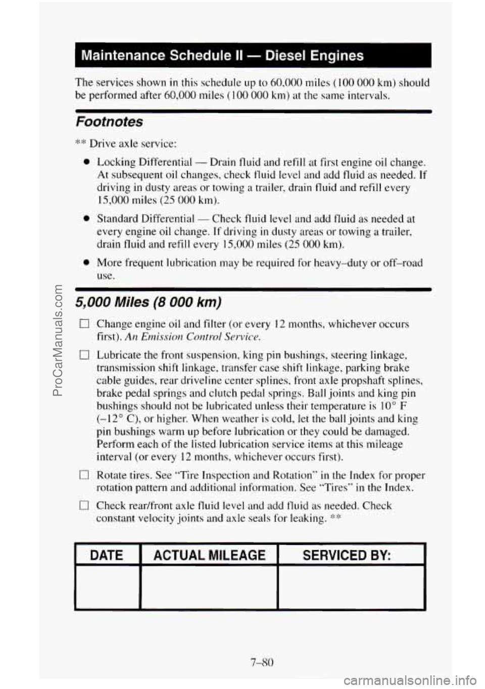 CHEVROLET SUBURBAN 1995  Owners Manual The  services shown in this schedule up to 60,000 miles (100 000 kin) should 
be  performed after  60,000 miles 
( 100 000 km) at  the same intervals. 
Footnotes 
*#: Drive  axle service: 
a 
a 
a 
Lo