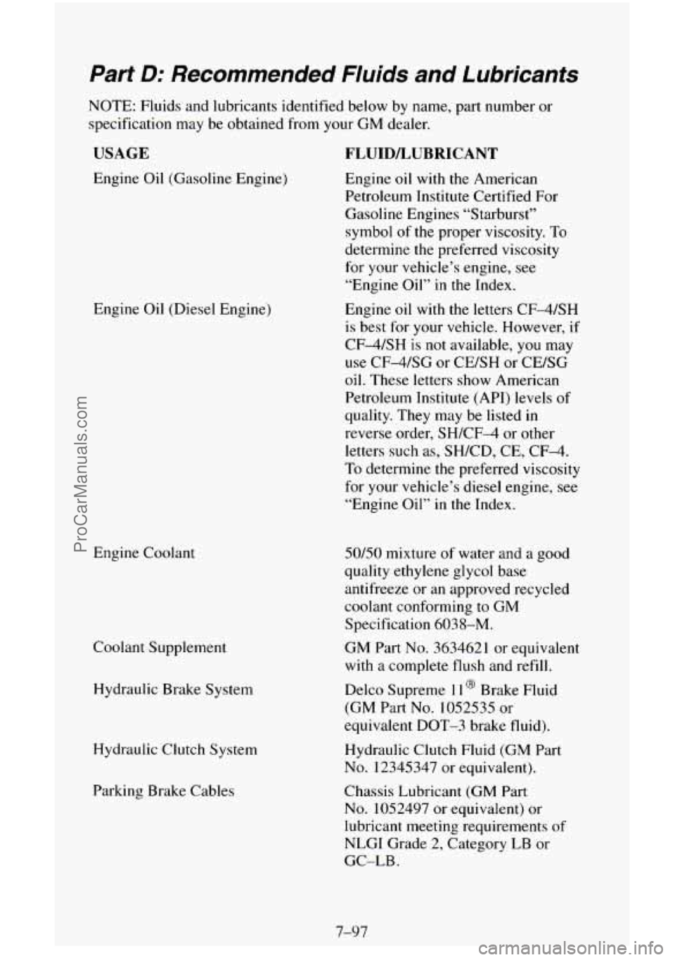 CHEVROLET SUBURBAN 1995 Owners Manual Part D: Recommended Fluids and Lubricants
NOTE: Fluids and lubricants identified below by name, part number or
specification may be obtained from your GM dealer.
USAGE
Engine Oil (Gasol CHEVROLET SUBURBAN 1995 Owners Manual Part D: Recommended Fluids and Lubricants
NOTE: Fluids and lubricants identified below by name, part number or
specification may be obtained from your GM dealer.
USAGE
Engine Oil (Gasol