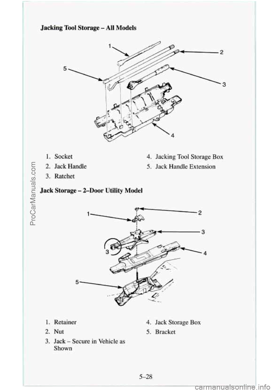 CHEVROLET SUBURBAN 1996  Owners Manual Jacking  Tool  Storage - All  Models 
-2 
5 
U 
4 
1. Socket 
2. Jack Handle 
3. Ratchet 
Jack Storage - 2-Door Utility  Model 
4. Jacking Tool Storage Box 
5. Jack Handle Extension 
1. Retainer 
2. 