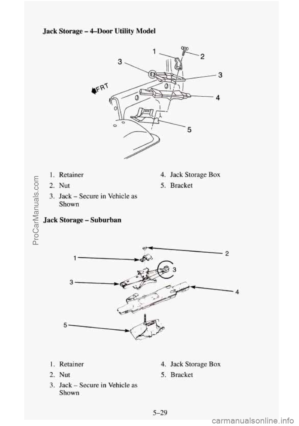 CHEVROLET SUBURBAN 1996  Owners Manual Jack  Storage - &Door  Utility  Model 
-3 
4 
1. Retainer 
2. Nut 
3. Jack - Secure in Vehicle as 
Shown 
4. Jack  Storage Box 
5. Bracket 
Jack  Storage - Suburban 
-2 
3- 
-4 
1. Retainer 
2. Nut 
3