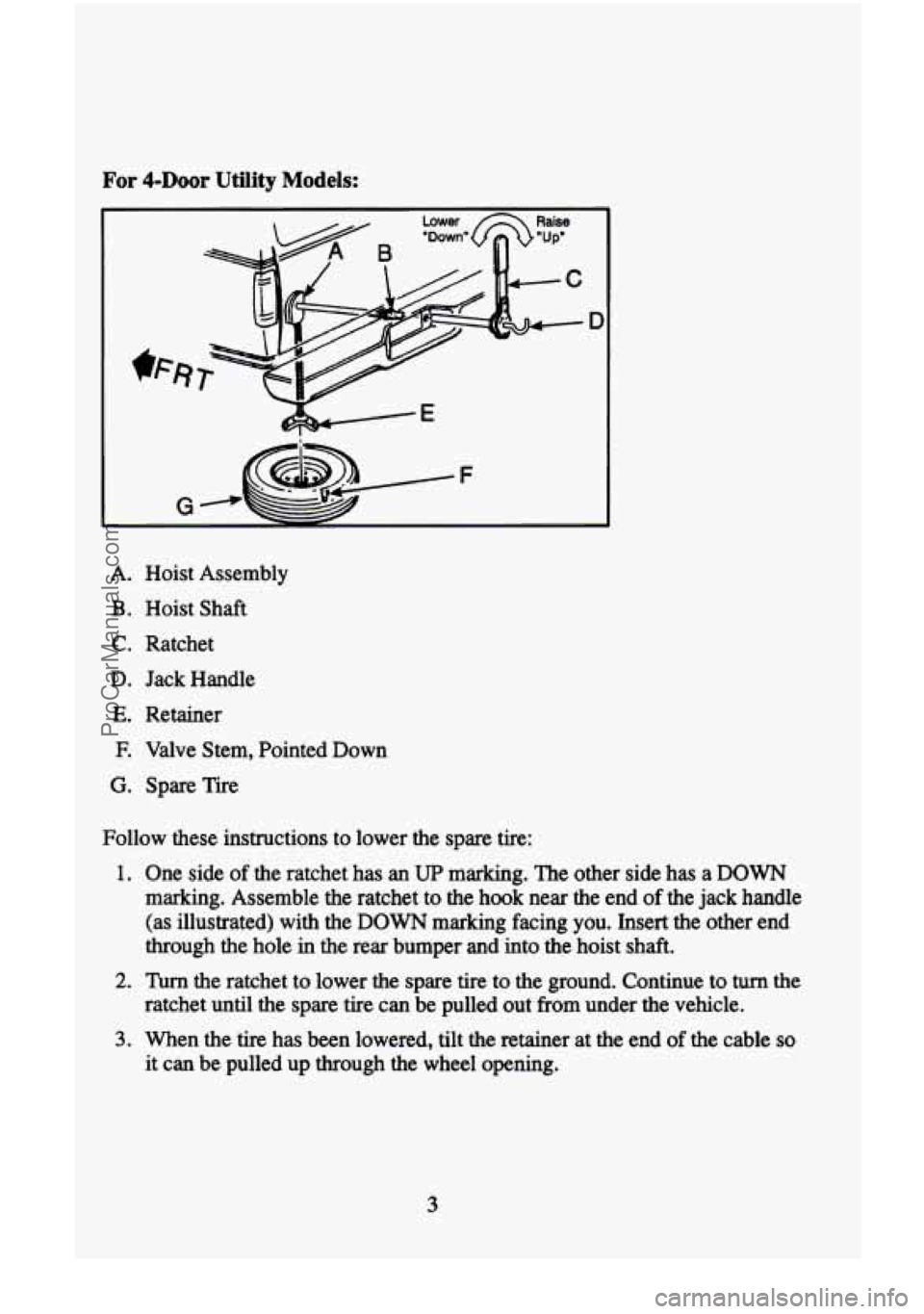 CHEVROLET SUBURBAN 1996  Owners Manual For 4-DOOr Utility Models: 
c 
A. Hoist  Assembly 
B. Hoist  Shaft 
C.  Ratchet 
D. Jack  Handle 
E. Retainer 
E Valve  Stem,  Pointed  Down 
G. Spare Tire 
Follow  these instructions  to lower  the s