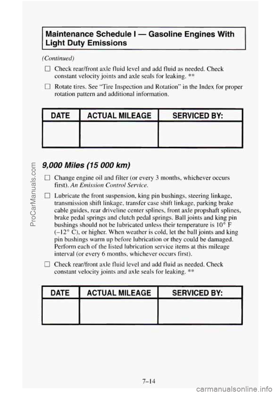 CHEVROLET SUBURBAN 1996  Owners Manual Maintenance Schedule I - Gasoline  Engines  With 
Light  Duty  Emissions 
(Continued) 
0 Check  readfront  axle  tluid  level and add fluid as needed. Check 
constant 
velocity joints  and axle  seals