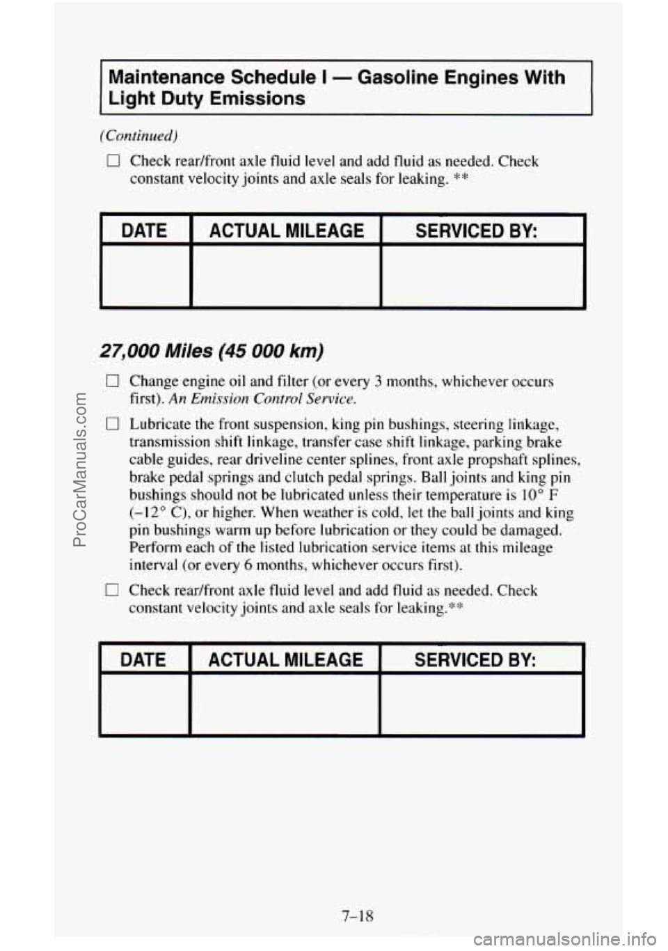 CHEVROLET SUBURBAN 1996  Owners Manual Maintenance  Schedule I - Gasoline  Engines  With 
Light  Duty 
Emissions 
(Continued) 
0 Check  readfront  axle  fluid level and add fluid as needed. Check 
constant  velocity joints and axle  seals 