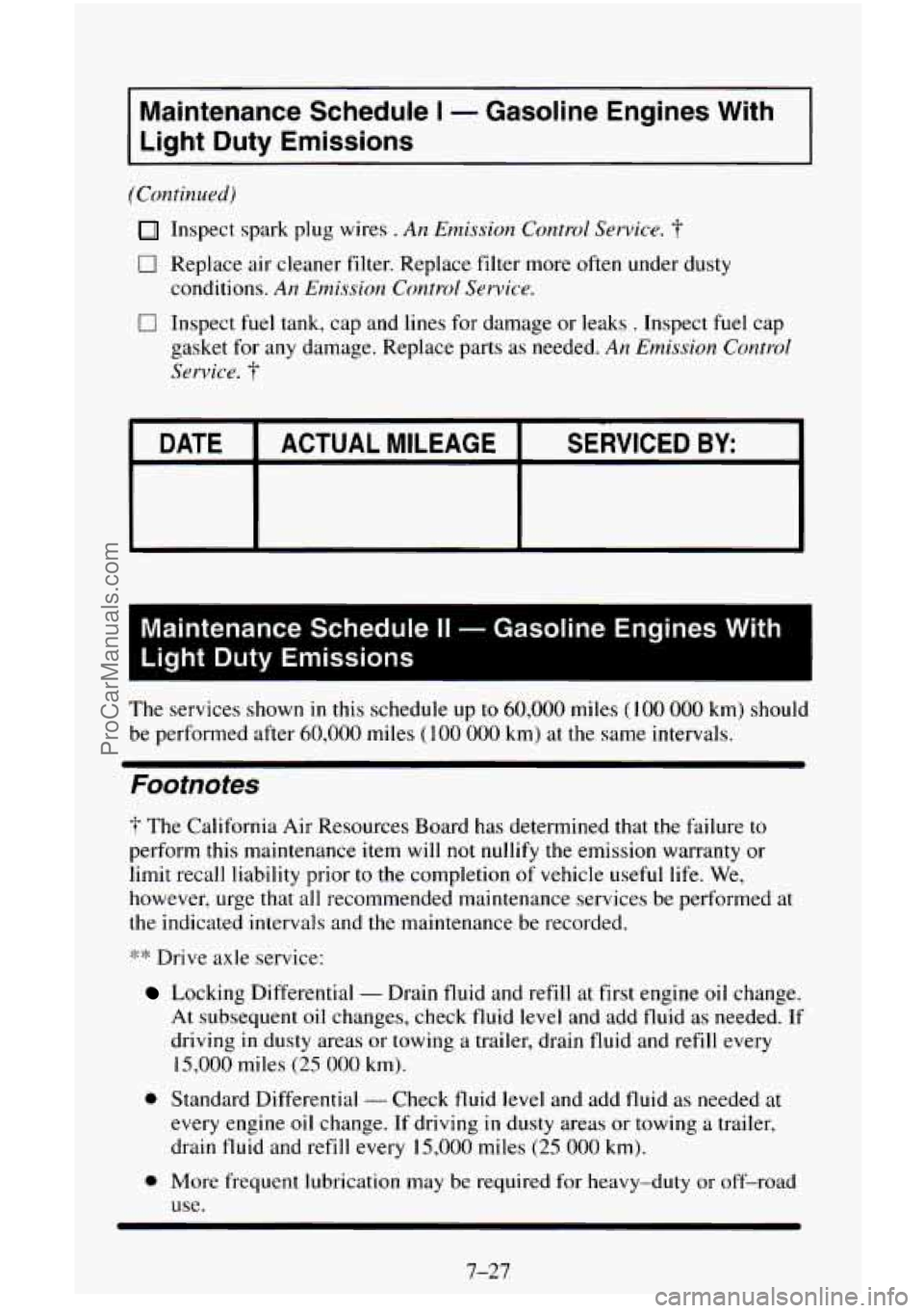 CHEVROLET SUBURBAN 1996  Owners Manual Maintenance Schedule I - Gasoline Engines  With 
Light  Duty  Emissions 
~~ 
(Continued) 
0 
0 
Inspect spark plug  wires . An Emission  Control Service. 
Replace  air  cleaner  filter. Replace  filte