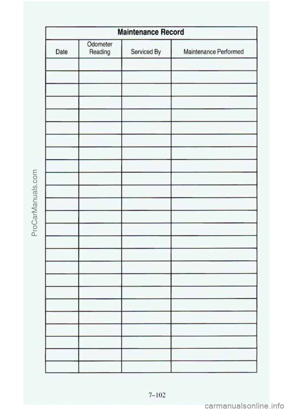 CHEVROLET SUBURBAN 1996 Owners Manual Maintenance Record
7-102
.- .
ProCarManuals.com CHEVROLET SUBURBAN 1996 Owners Manual Maintenance Record
7-102
.- .
ProCarManuals.com