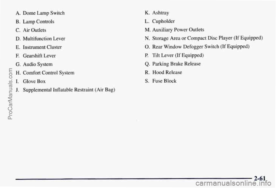 CHEVROLET SUBURBAN 1997  Owners Manual A. Dome Lamp  Switch 
B.  Lamp Controls 
C.  Air  Outlets 
D.  Multifunction  Lever 
E. Instrument Cluster 
F. Gearshift Lever 
G.  Audio System 
H. Comfort Control System 
I.  Glove Box 
J. Supplemen