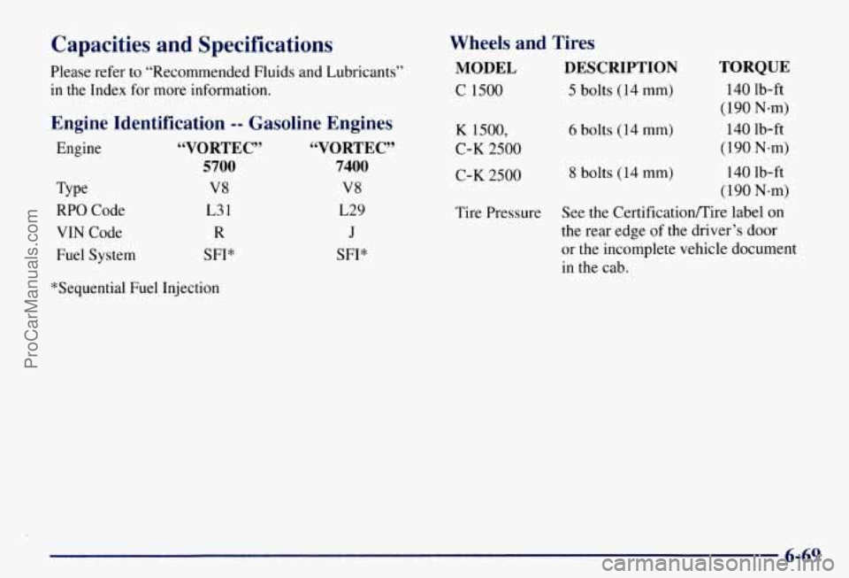 CHEVROLET SUBURBAN 1997  Owners Manual Capacities  and  Specifications 
Please refer to “Recommended Fluids and Lubricants” 
in  the  Index  for more information. 
Type 
RPO Code 
VIN Code 
Fuel  System 
Engine  Identification -- Gasol