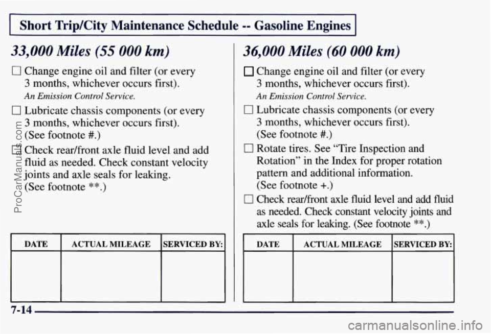 CHEVROLET SUBURBAN 1997  Owners Manual I Short TripKity  Maintenance  Schedule -- Gasoline  Engines I 
33,000 Miles (55 000 km) 
0 Change engine oil  and filter (or every 
3 months, whichever occurs first). 
An Emission  Control Service. 
