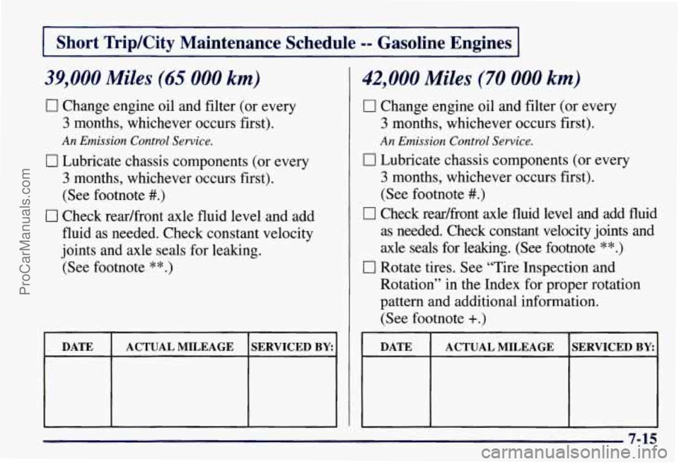 CHEVROLET SUBURBAN 1997  Owners Manual Short  TripKity  Maintenance  Schedule -- Gasoline  Engines 
39,000 Miles (45 000 km) 42,000 Miles (70 000 km) 
0 Change  engine  oil  and filter (or every 
3 months,  whichever  occurs  first). 
CI C