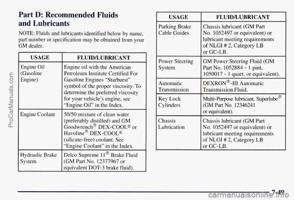 CHEVROLET SUBURBAN 1997  Owners Manual Part D: Recommended  Fluids 
and  Lubricants 
NOTE:  Fluids and lubricants identified below  by name, 
part  number or specification may be obtained  from your 
GM  dealer. 
USAGE 
Engine  Oil 
(Gasol