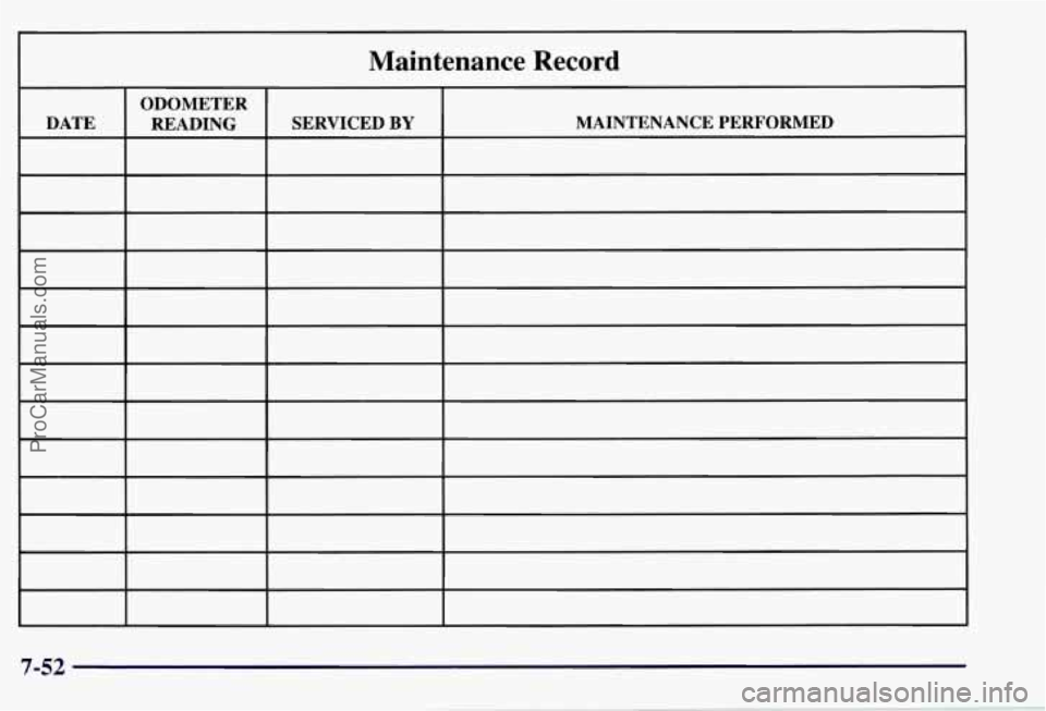 CHEVROLET SUBURBAN 1997  Owners Manual Maintenance  Record 
ODOMETER 
DATE  READING  SERVICED 
BY MAINTENANCE  PERFORMED 
7-52 
ProCarManuals.com 
