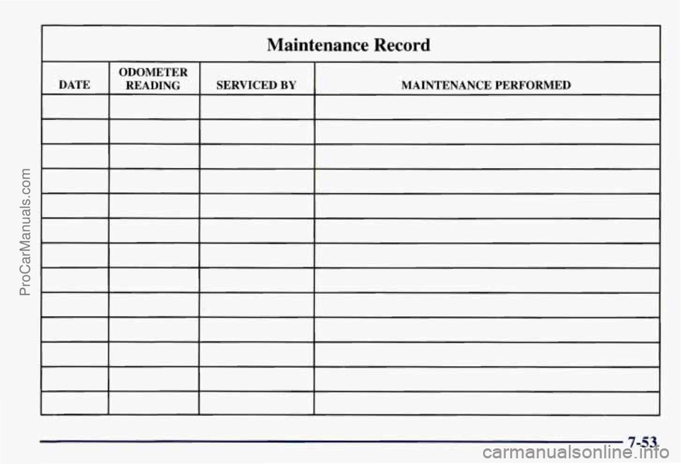 CHEVROLET SUBURBAN 1997  Owners Manual Maintenance  Record 
ODOMETER 
DATE  MAINTENANCE PERFORMED SERVICED 
BY READING 
7-53 
ProCarManuals.com 